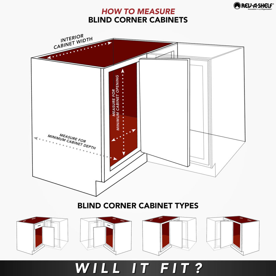 ras-blindcorner-measure-1 ras-blindcorner-measure-1