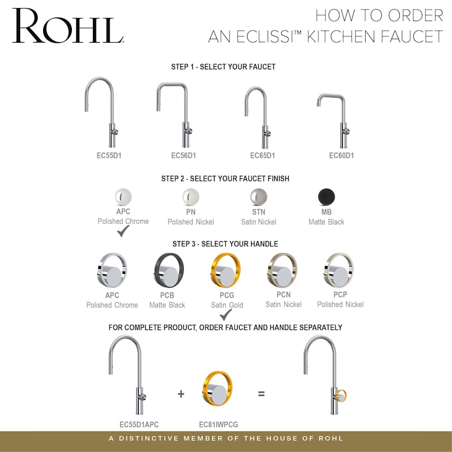 rohl-ec55d1-infographic-38