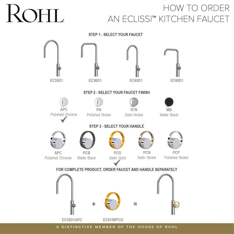 rohl-ec56d1-ec81iw-infographic-47 rohl-ec56d1-ec81iw-infographic-47