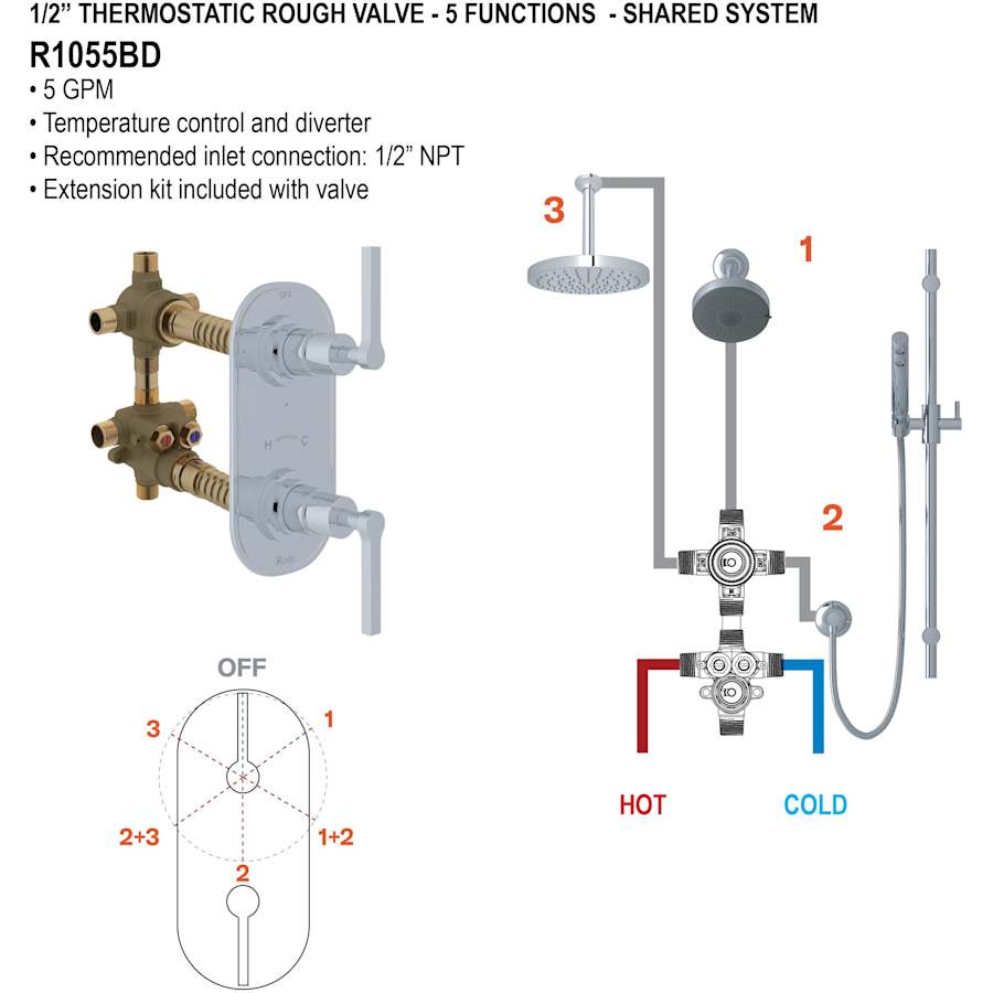 rohl-r1055bd-alternate-image-645