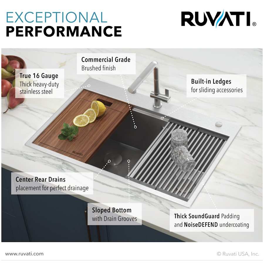 ruvati-rvh8035-alternate-image-926
