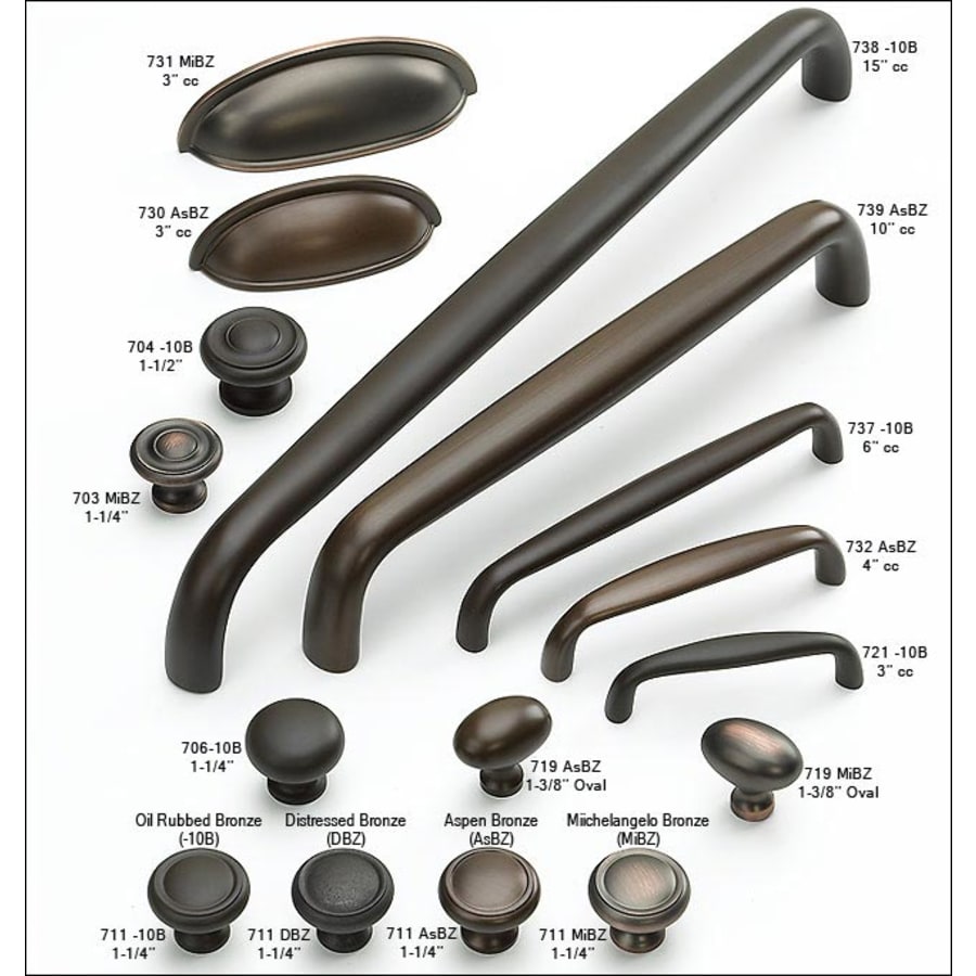 p_trad_grp_bronz p_trad_grp_bronz