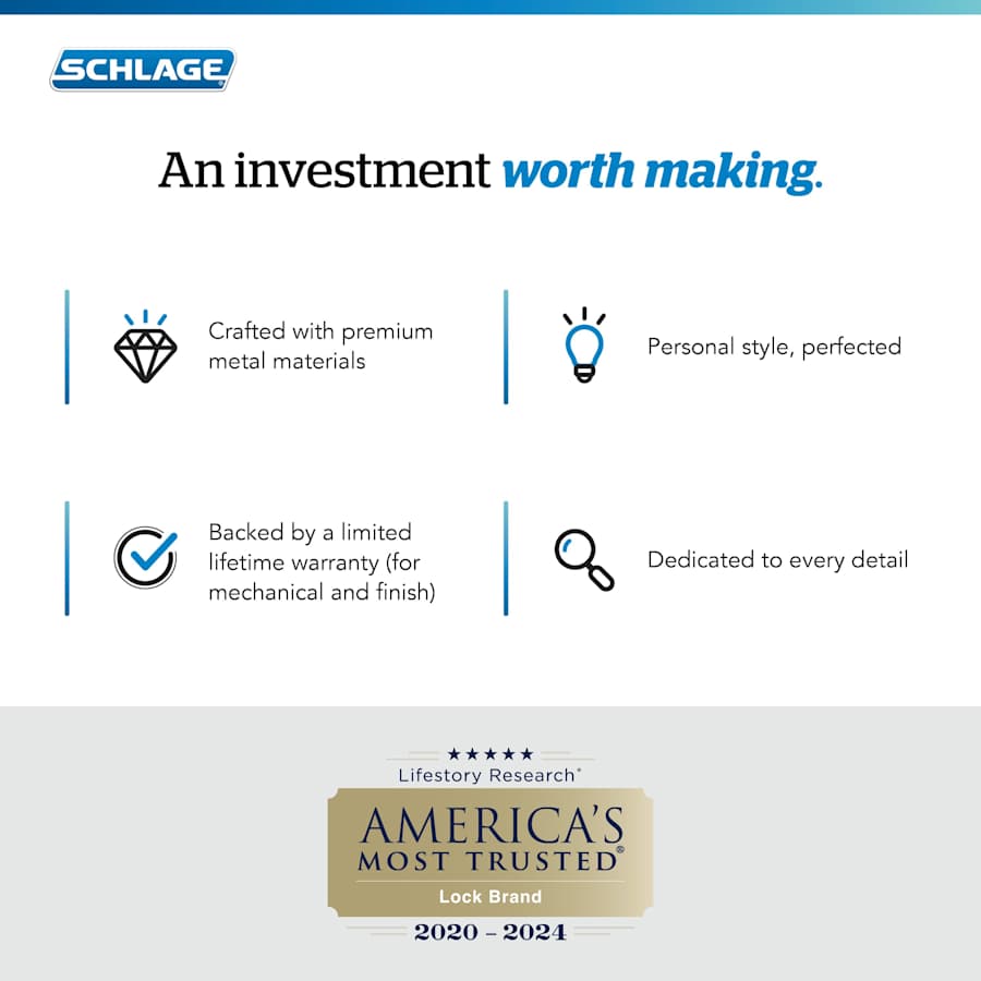 schlage-f170-lat-grw-alternate-image-46 schlage-f170-lat-grw-alternate-image-46