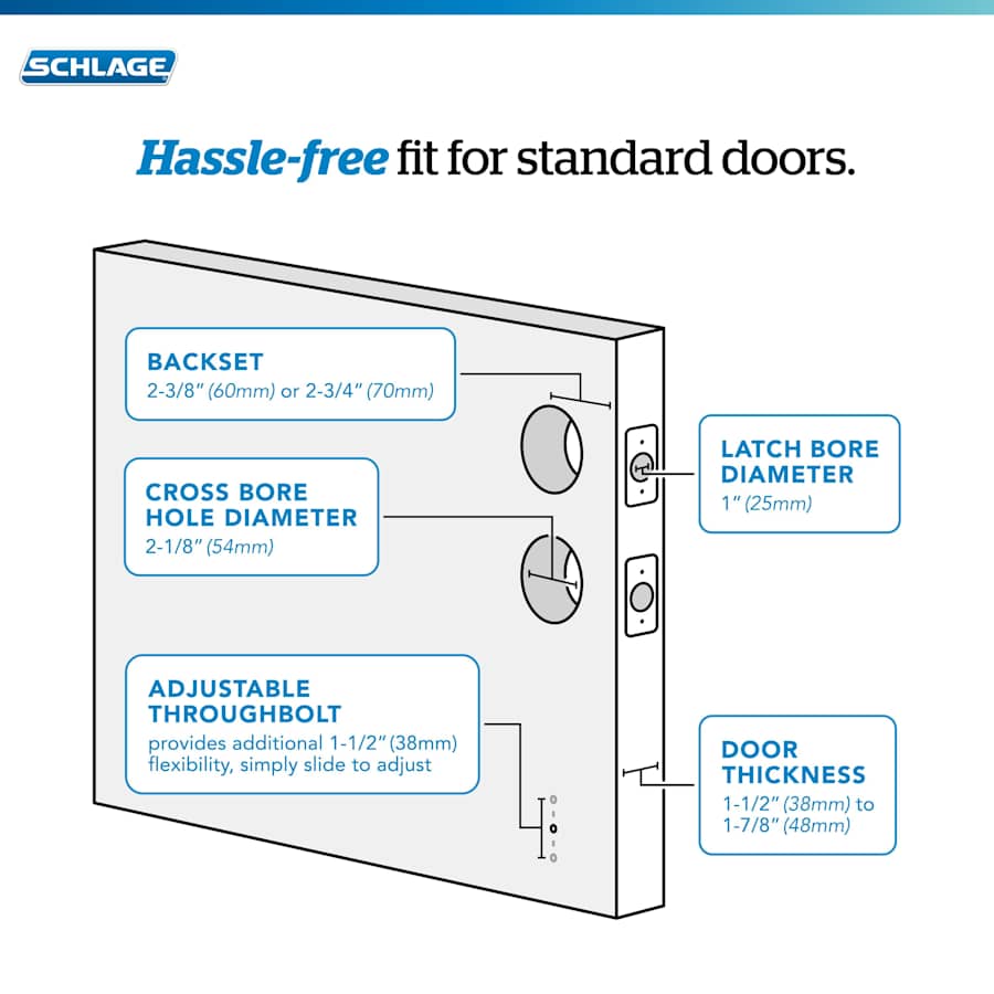schlage-fc58-grw-alternate-image-118