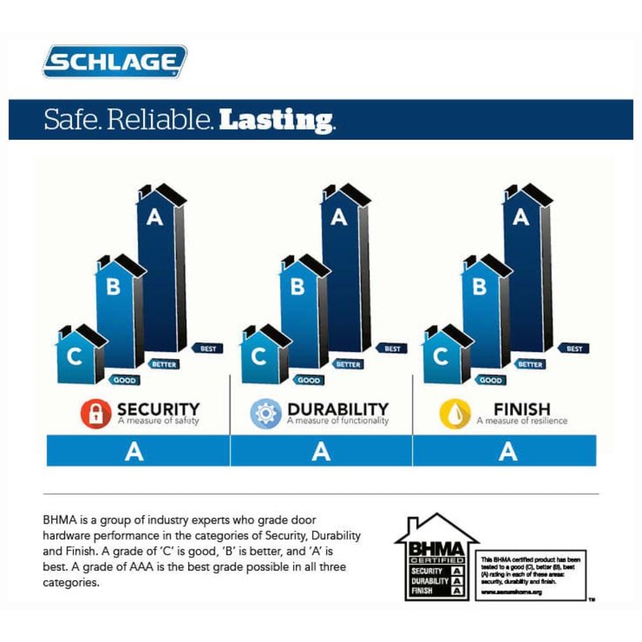 schlage-fc94-bwe-kin-alternate-view-570 schlage-fc94-bwe-kin-alternate-view-570
