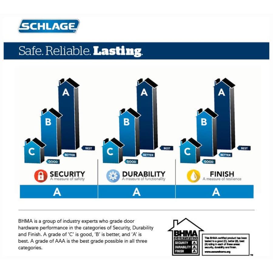 schlage-fct59-lat-cen-alternate-view-669