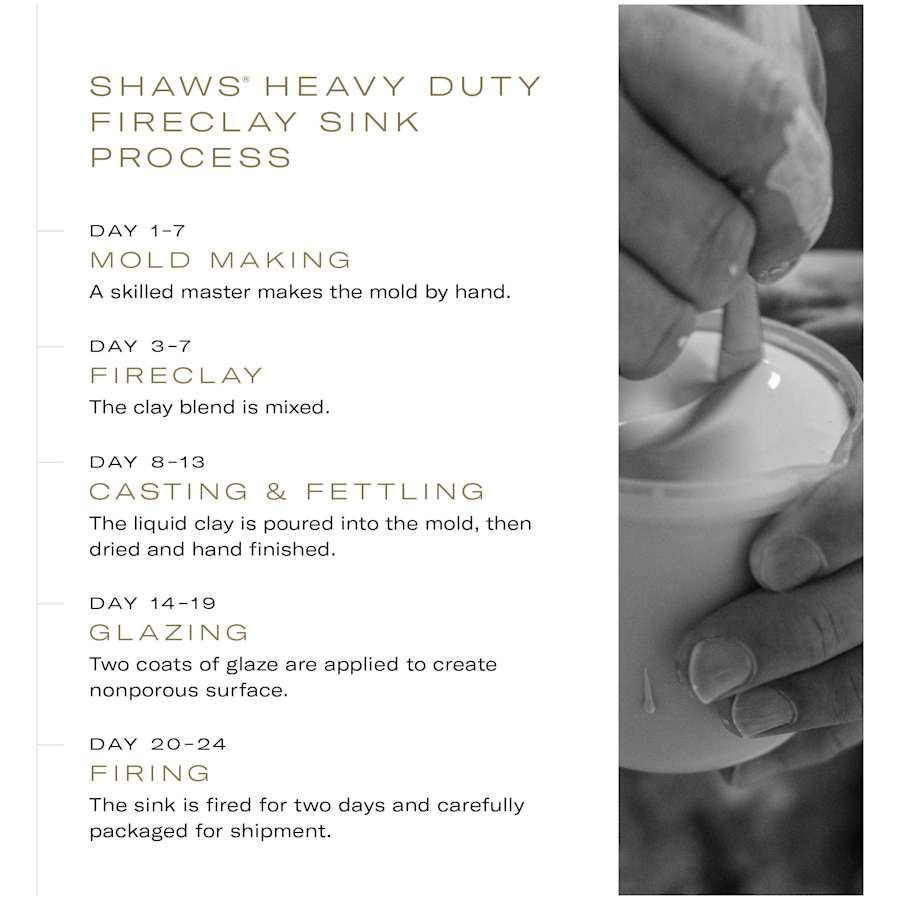 shaws-rc1515-alternate-image-75 shaws-rc1515-alternate-image-75