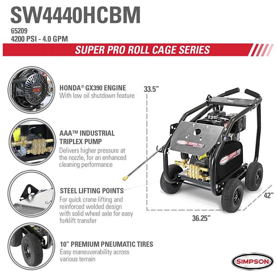 Simpson 65209 4200 PSI 4 GPM Gas Powered Cold Water Pressure