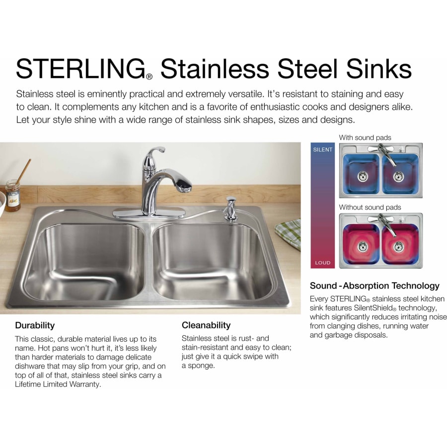 Sterling stainless steel sink protector clearance