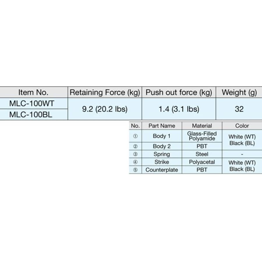 sugatsune-mlc-100-alternate-image-42