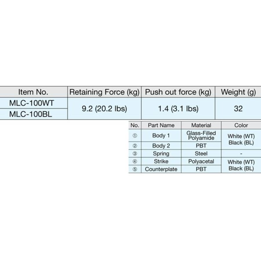 sugatsune-mlc-100-alternate-image-42 sugatsune-mlc-100-alternate-image-42