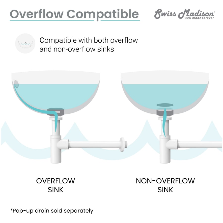 swiss-madison-sm-bt01-alternate-image-302 swiss-madison-sm-bt01-alternate-image-302