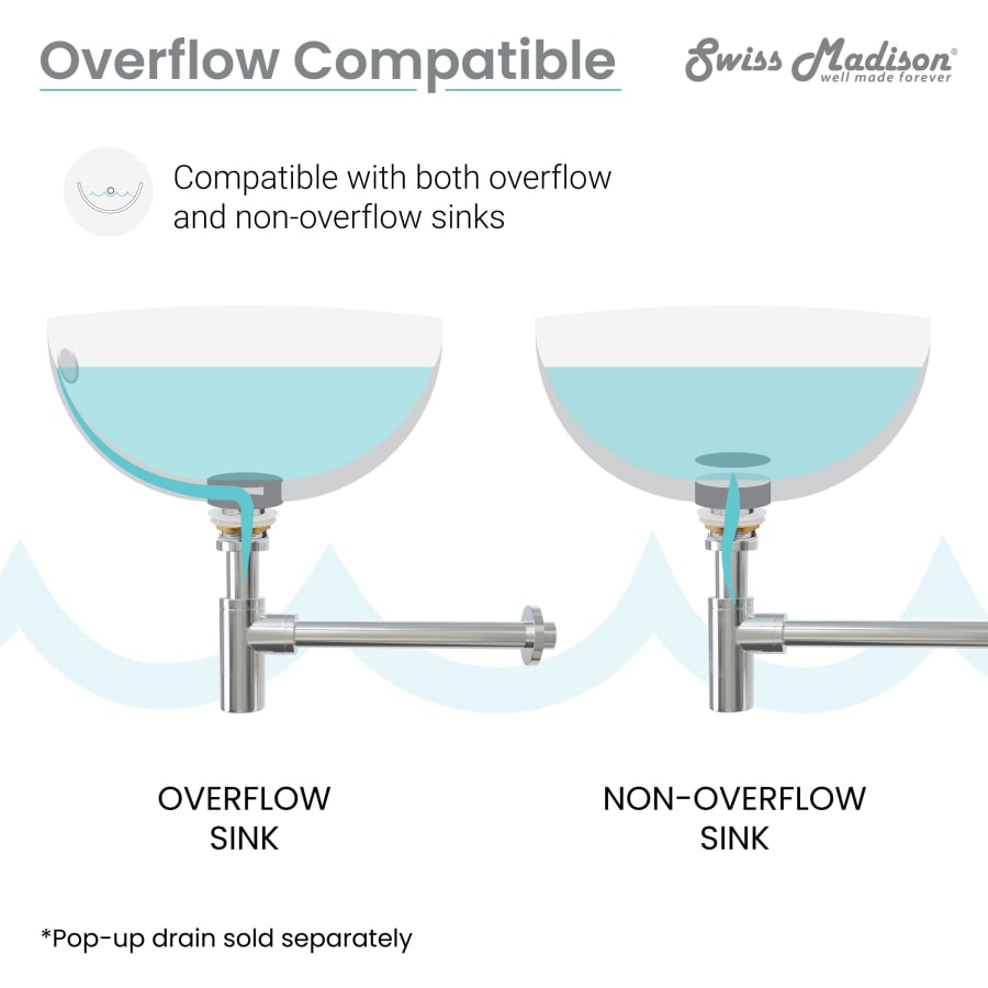 swiss-madison-sm-bt01-alternate-image-332 swiss-madison-sm-bt01-alternate-image-332