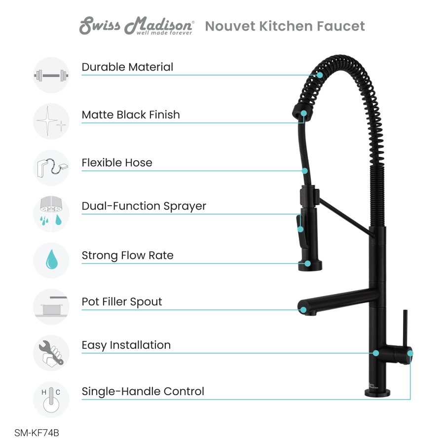 swiss-madison-sm-kf74-alternate-view-964 swiss-madison-sm-kf74-alternate-view-964