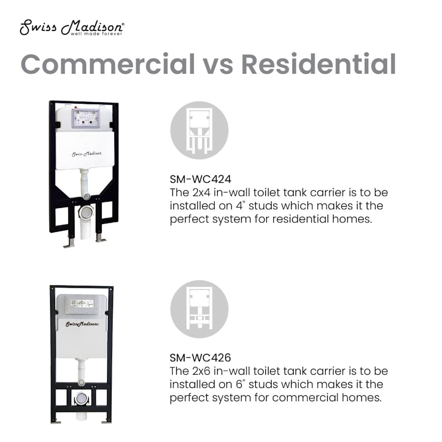 swiss-madison-sm-wt442-alternate-image-23