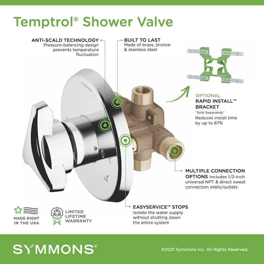 symmons-261xbody-alternate-image-7 symmons-261xbody-alternate-image-7