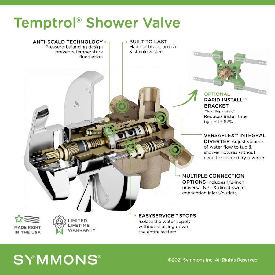 Symmons S262XBODY Temptrol Pressure-Balancing Tub/Shower Valve