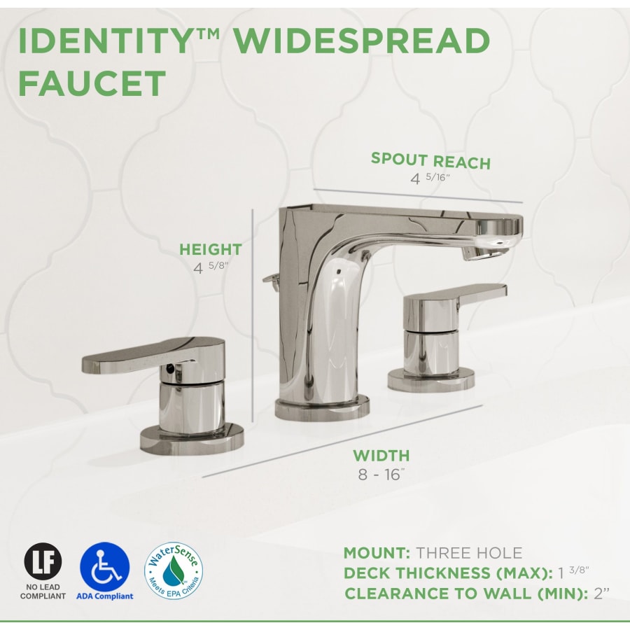 Identity Widespread Dimensions