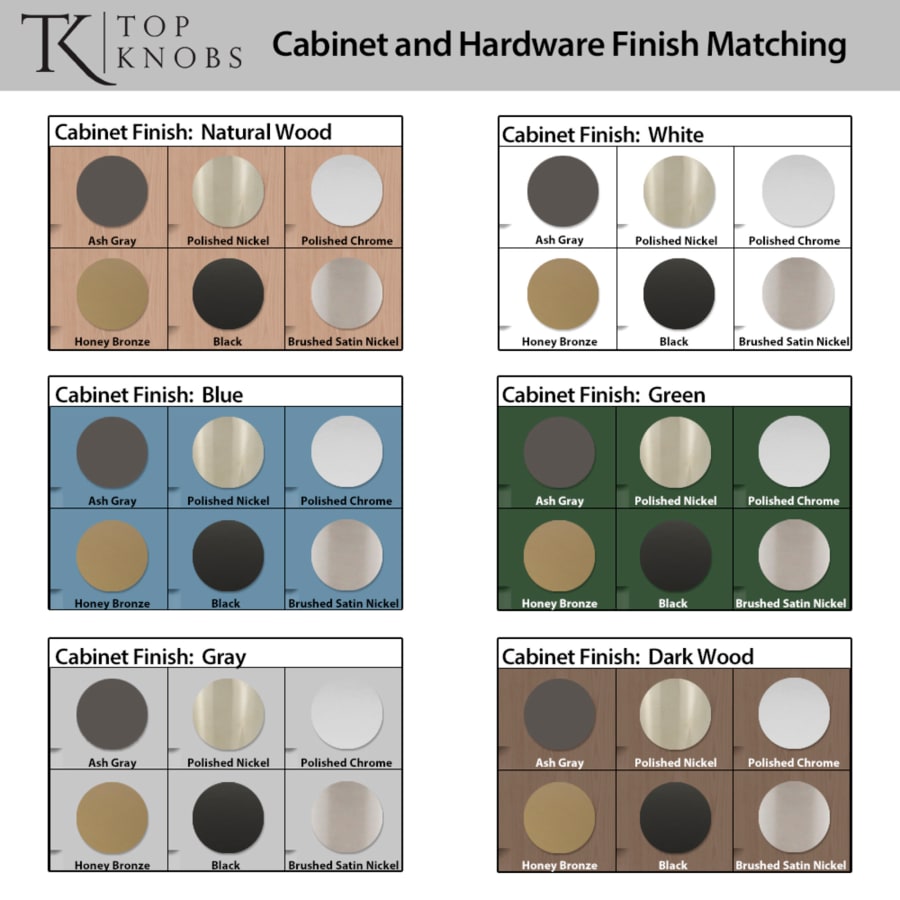 Top Knobs TK3230HB Burnham 1-1/4 Inch Mushroom Cabinet Knob