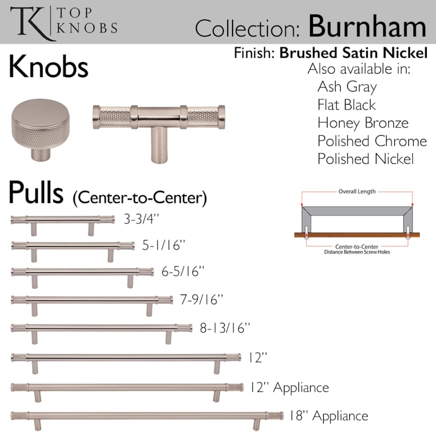 top-knobs-tk3231-alternate-image-114