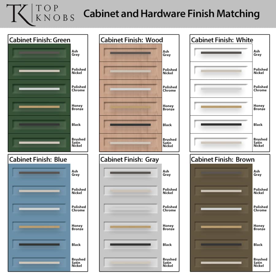 top-knobs-tk3235-alternate-image-151