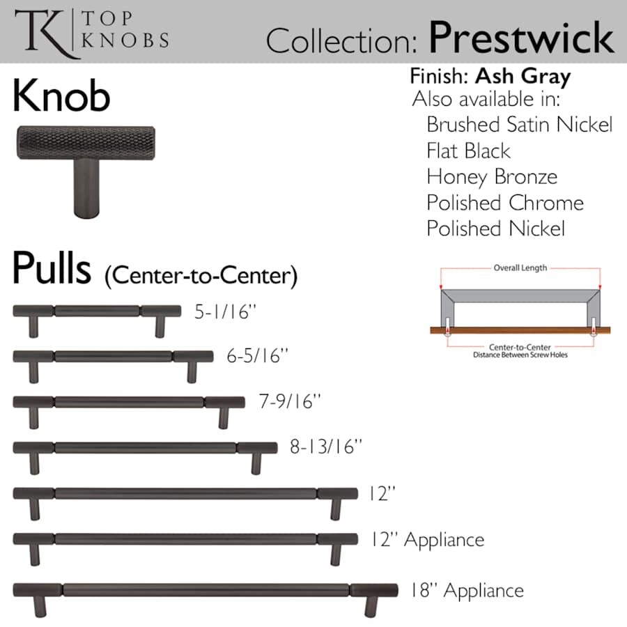 top-knobs-tk3240-alternate-image-194