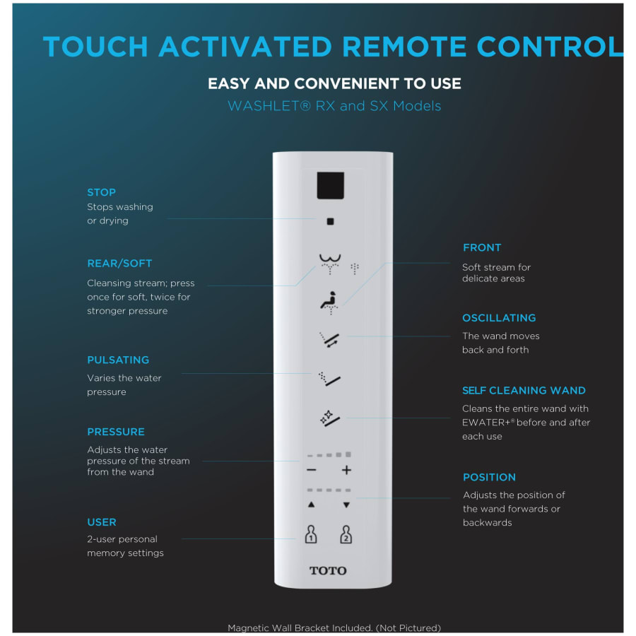 toto-cwt4474047cmfg-alternate-view-538 toto-cwt4474047cmfg-alternate-view-538