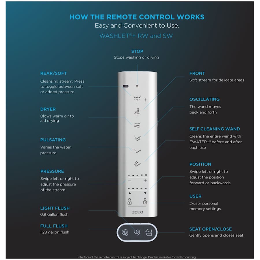 toto-cwt4474547cmfga-alternate-view-7