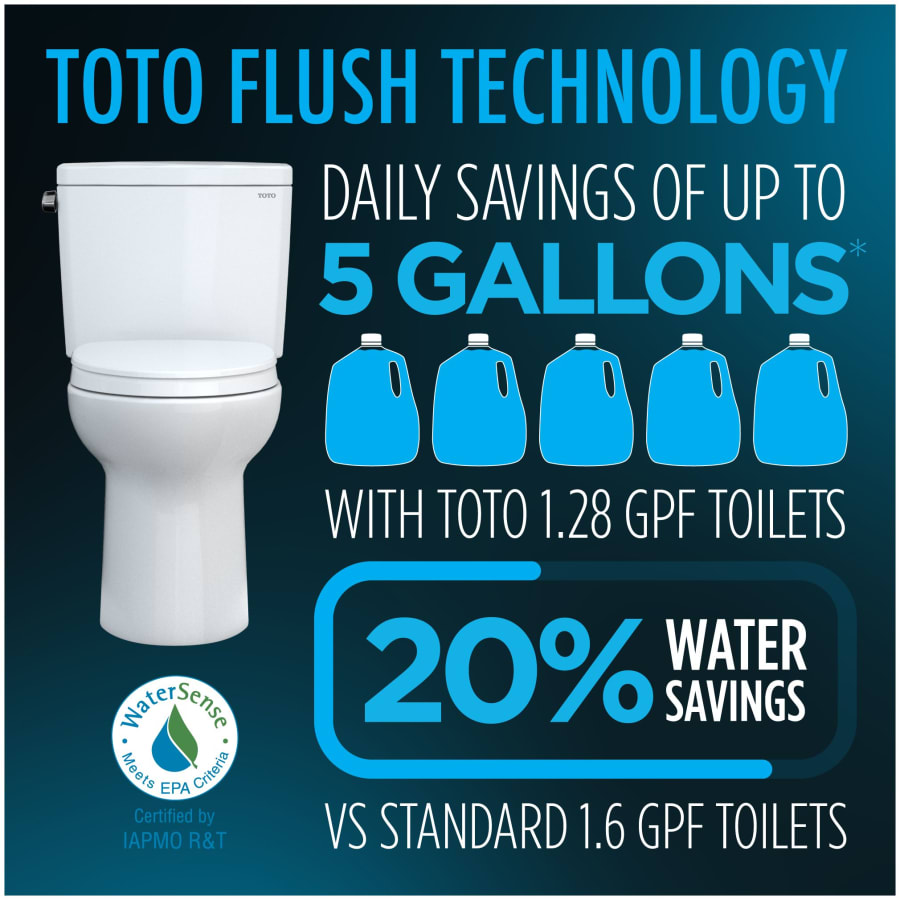 toto-ms776124cefg-alternate-image-476 toto-ms776124cefg-alternate-image-476