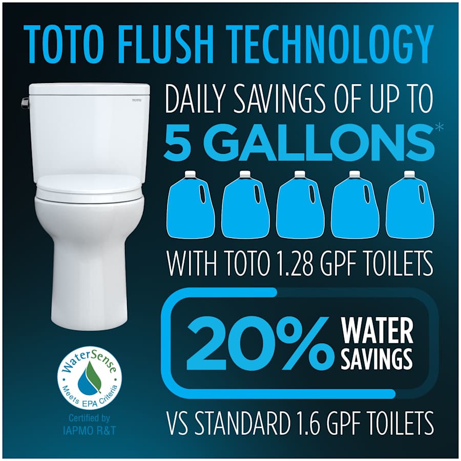 toto-ms776124ceg-alternate-image-508