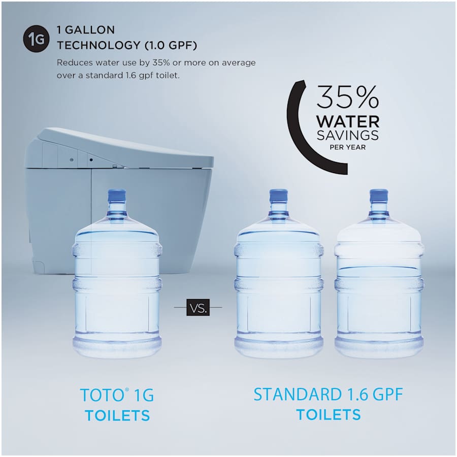 toto-ms8341cumfg-alternate-image-87