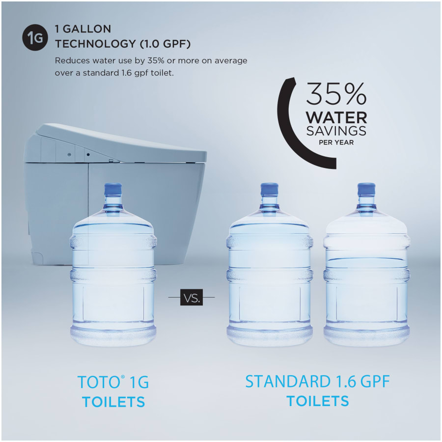 toto-ms902cumfg-alternate-image-143 toto-ms902cumfg-alternate-image-143