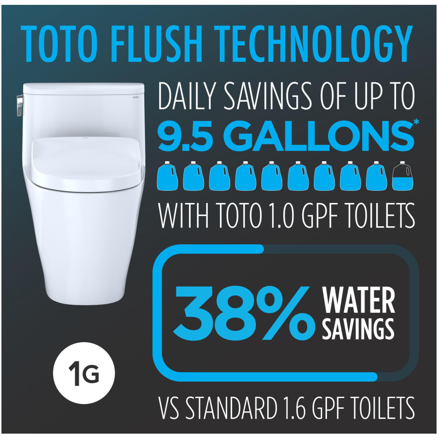 toto-mw4424736cufga-alternate-image-425 toto-mw4424736cufga-alternate-image-425