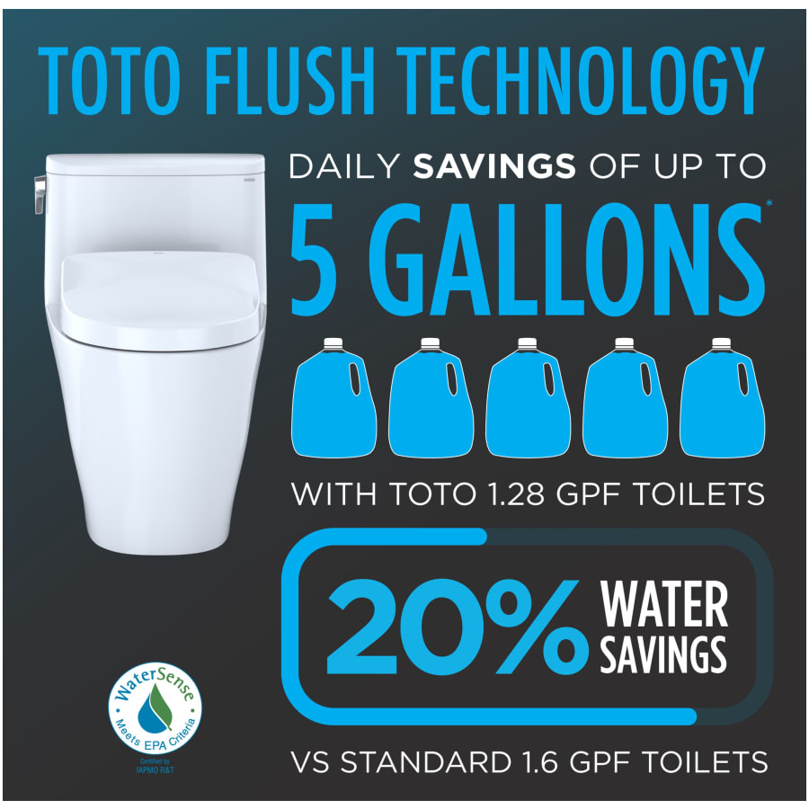 toto-mw9744734cefga-alternate-image-2477 toto-mw9744734cefga-alternate-image-2477