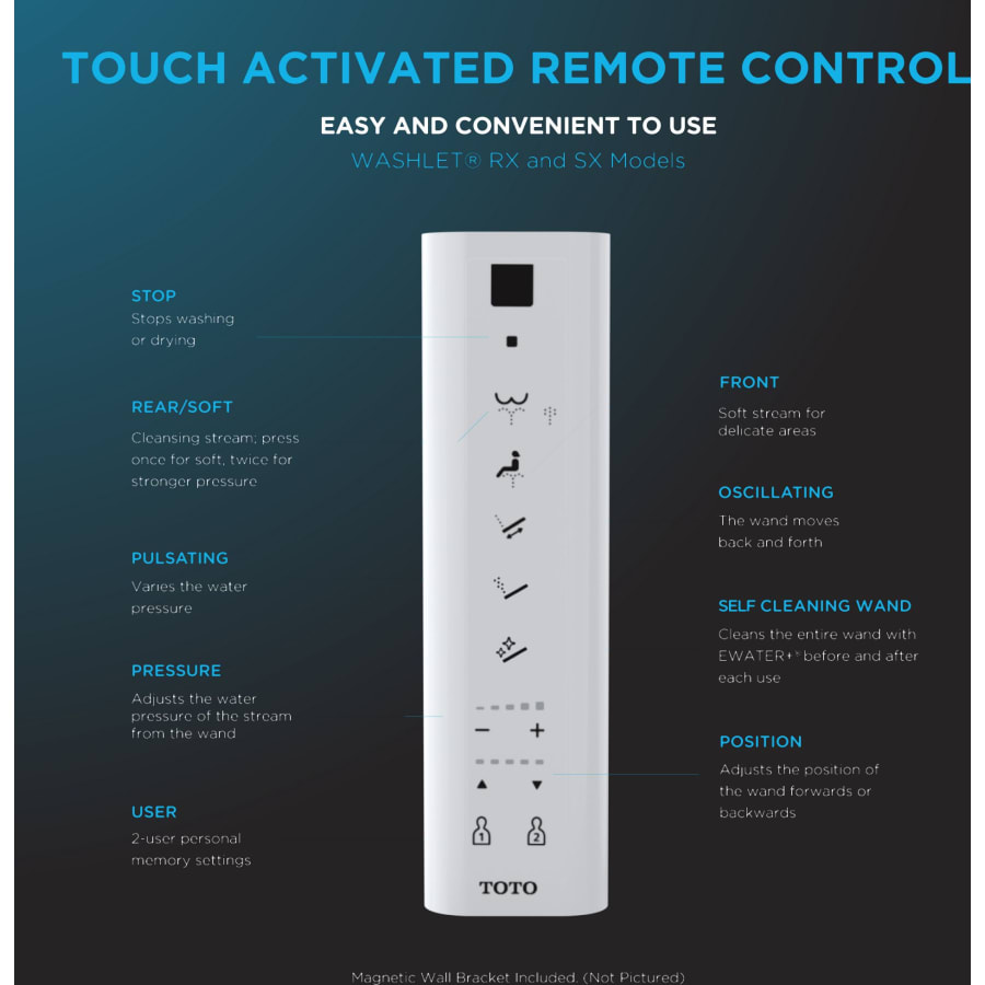 toto-sw4049at60-alternate-image-197 toto-sw4049at60-alternate-image-197