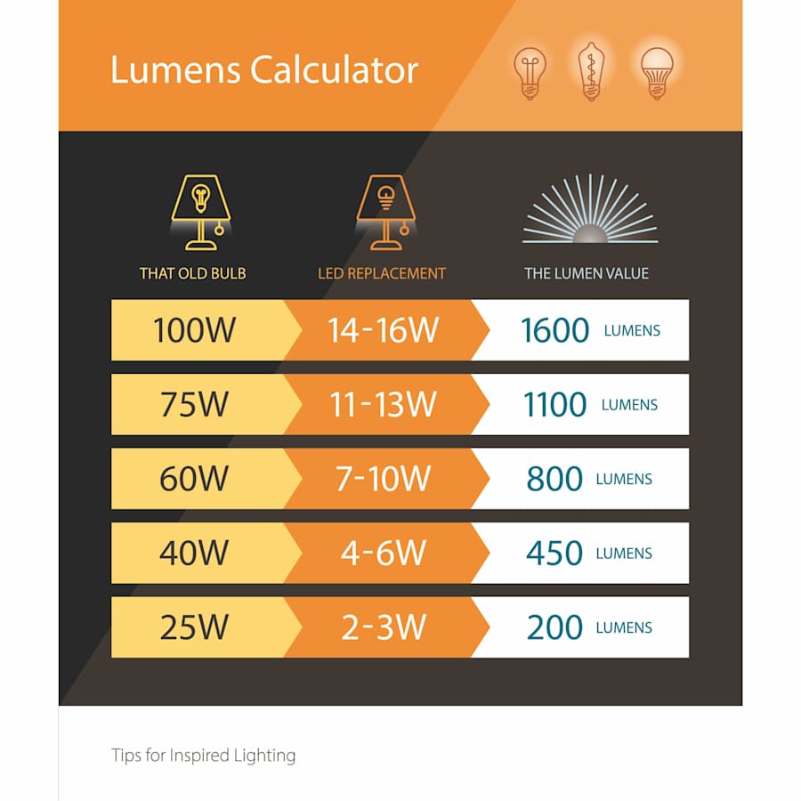vaxcel-lighting-c0150-alternate-image-136
