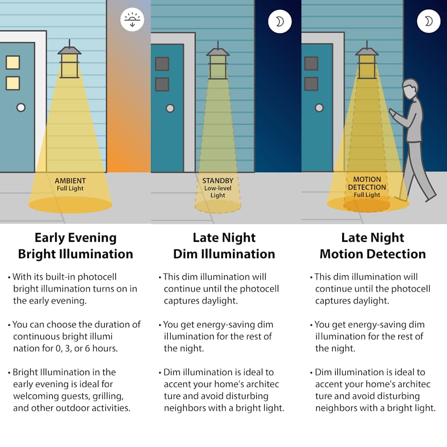 vaxcel-lighting-t0594-alternate-image-304