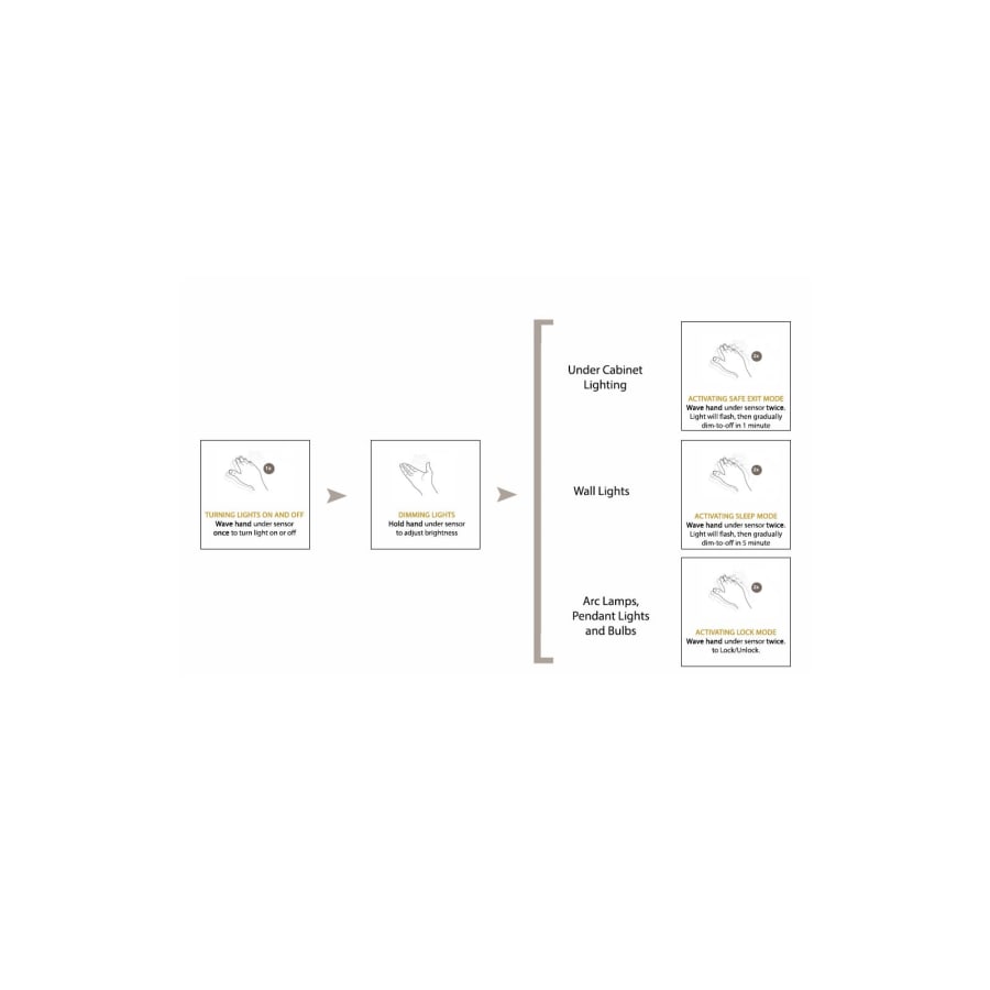 vaxcel-lighting-y0002-alternate-image-1972 vaxcel-lighting-y0002-alternate-image-1972