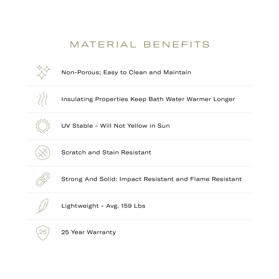 victoria-and-albert-ba3-n-no-alternate-image-96 victoria-and-albert-ba3-n-no-alternate-image-96