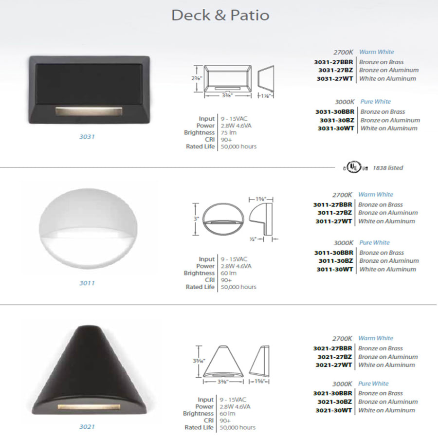 Wac 3011 new arrivals