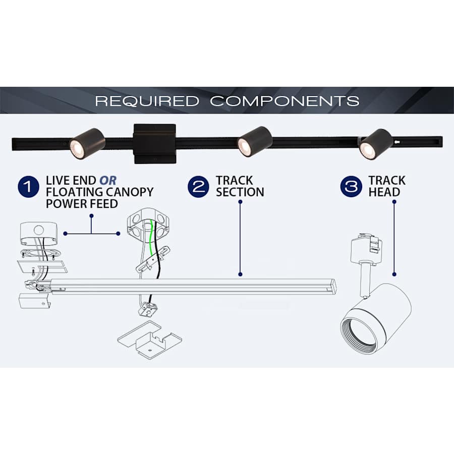 wac-track-required-components-infographic1