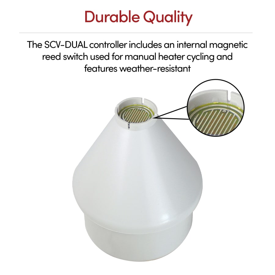 scv-dualenrichedimage3 scv-dualenrichedimage3