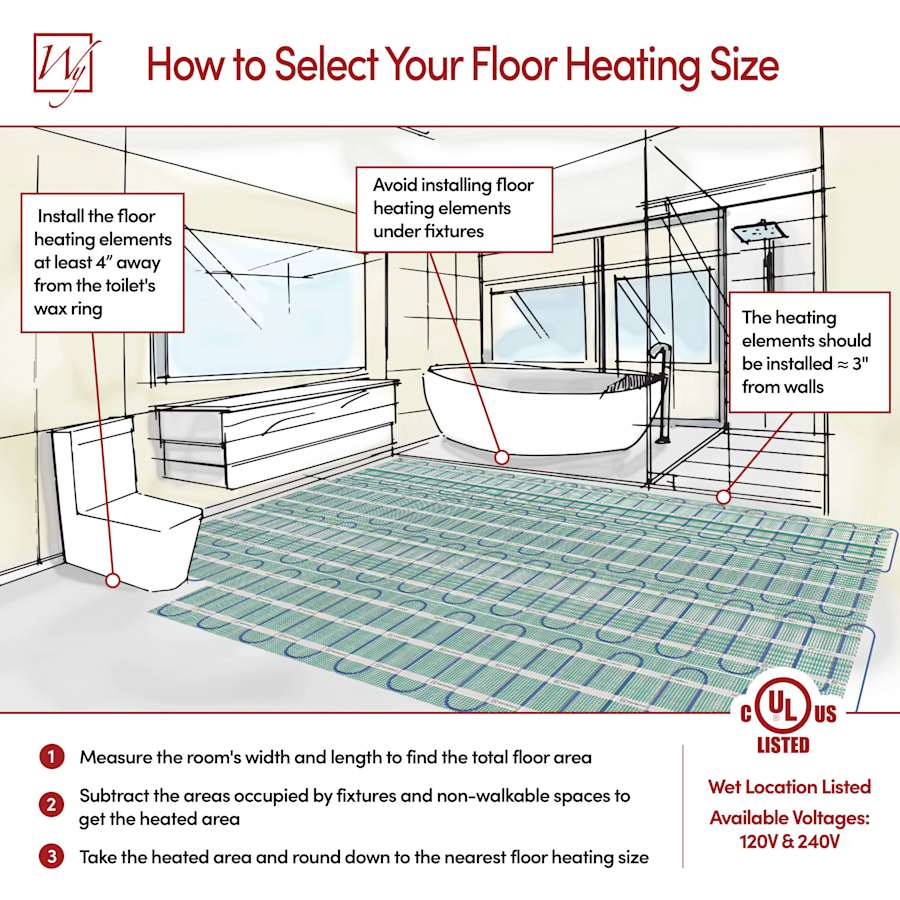 warmlyyours-trt120-1-5x04-alternate-image-3