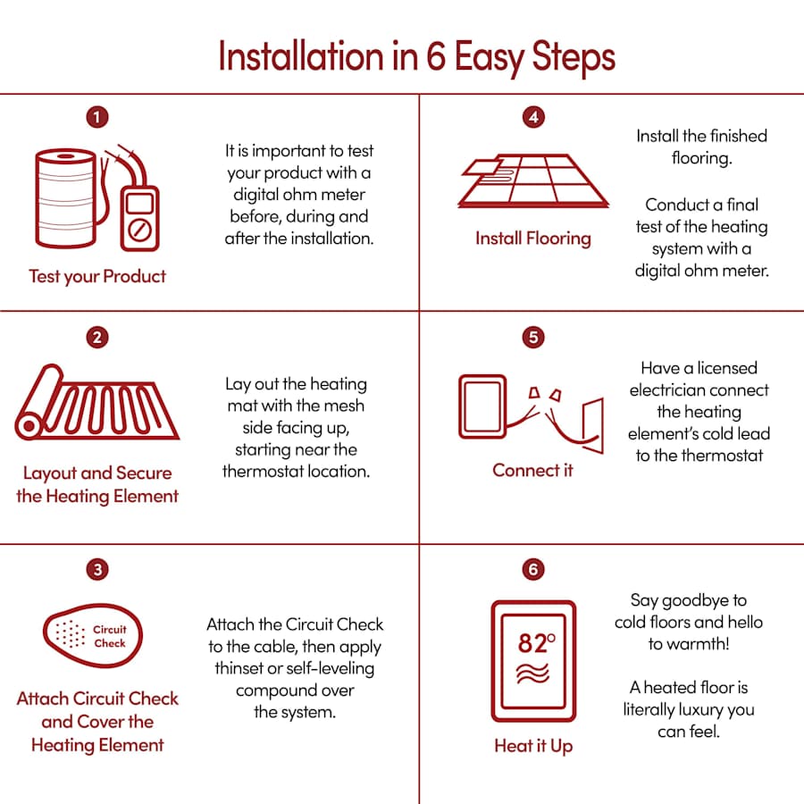 warmlyyours-trt120-1-5x21-alternate-image-53