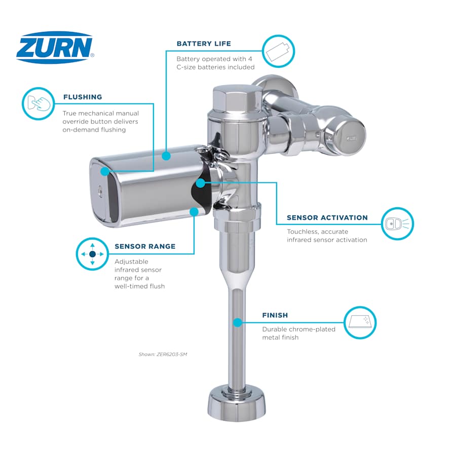 zurn-zer6203-ulf-sm-alternate-image-420