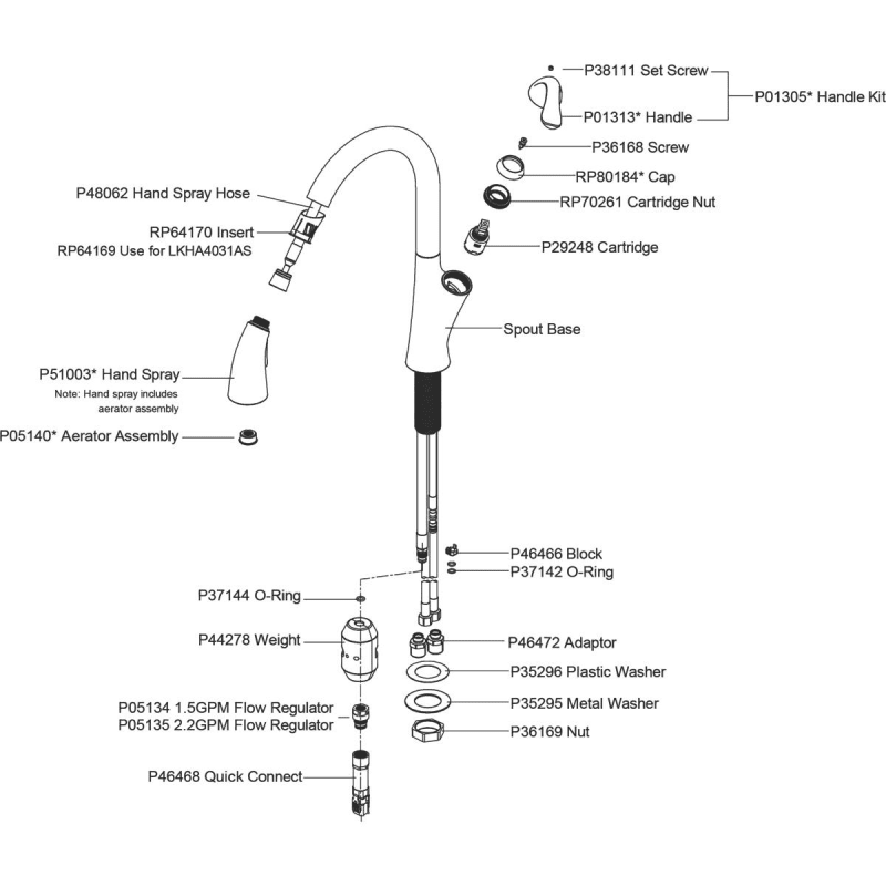 LKHA4031CR in Chrome by Elkay