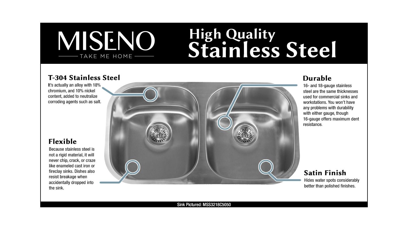 Faucetcom MNO163620F in 16 Gauge Stainless Steel by Miseno Faucetcom MNO163620F in 16 Gauge Stainless Steel by Miseno