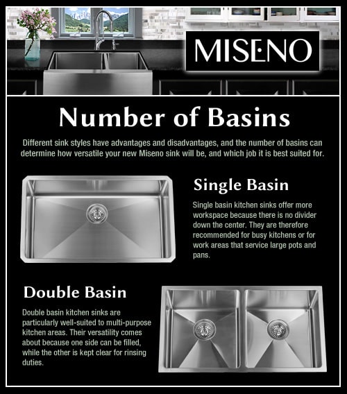 Miseno Kitchen Sinks  : Shop Miseno Kitchen Sinks