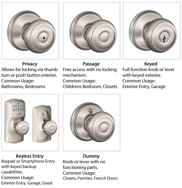 Schlage FB50COLBWECOL619 Satin Nickel Bowery Single Cylinder Keyed Entry  Knob Set and Collins Deadbolt Combo with Collins Rose 