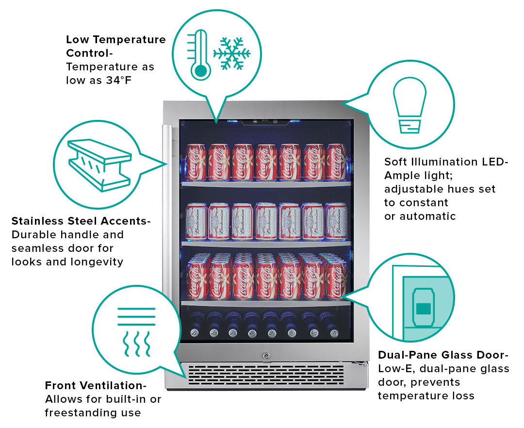 ABR241SGRH Infographic